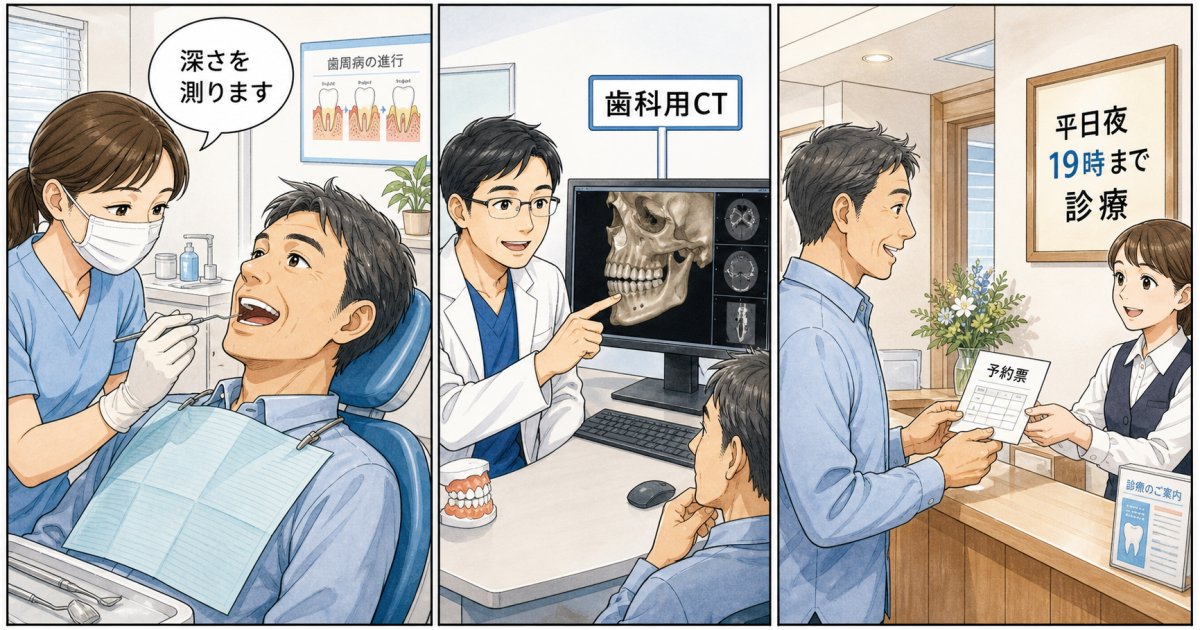 痛みが出る前の初期受診がもたらす通院期間・身体的負担の軽減
